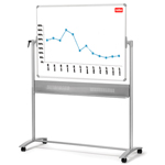 Поворотно-передвижная доска Nobo, 150х120 см, магнитно-маркерная, мобильная на колёсиках